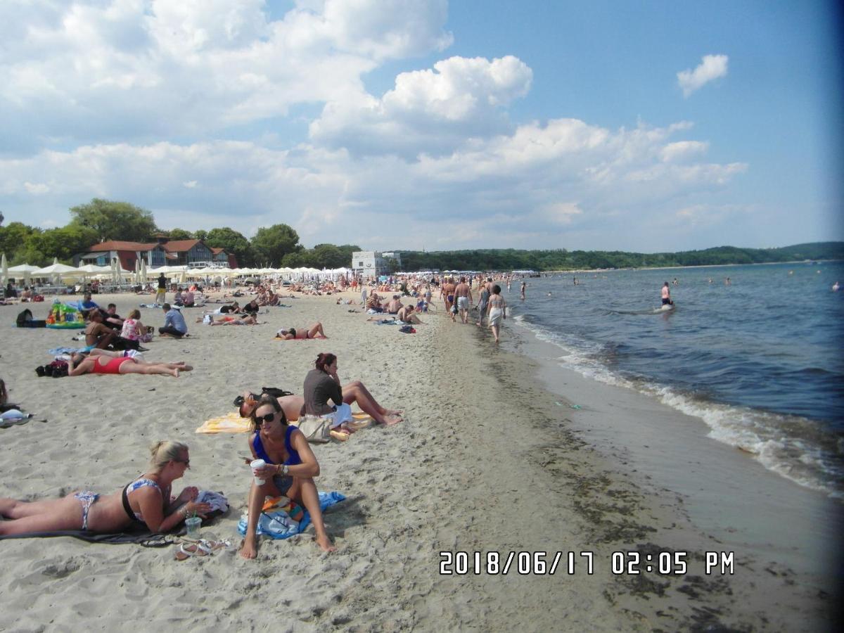 Iwona Hostel - Budget Rooms With Private Bathrooms Sopot Eksteriør bilde